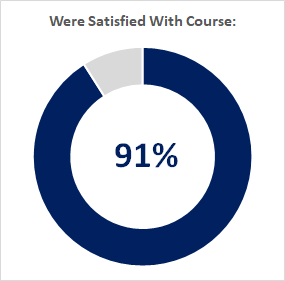 Satisfied_Tax_Course